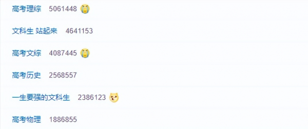 高考理综和文综难不难？物理历史双双登上热搜，考生：我边哭边写