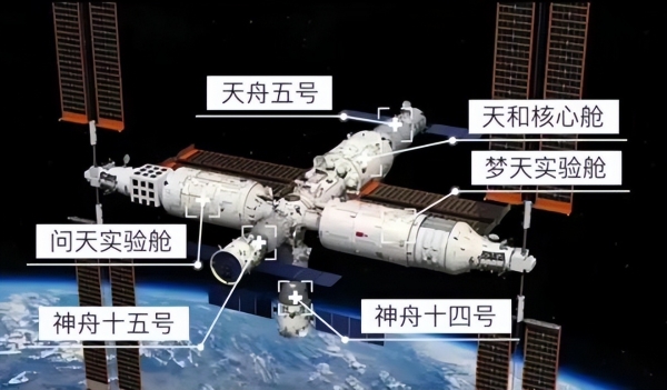 中国空间站年底将完成T字构型建造“天上宫阙”不再是神话猜想