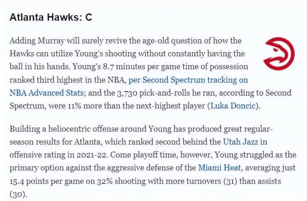 穆雷交易评分出炉！马刺获A大赚 老鹰仅获C 砸3首轮豪赌有巨大风险