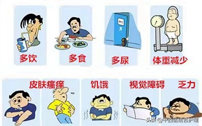 糖尿病人注意夜间有这些症状说明血糖高了要抓紧控制