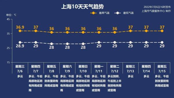 二十四节气｜小暑·可还记得幼时纳凉夜？