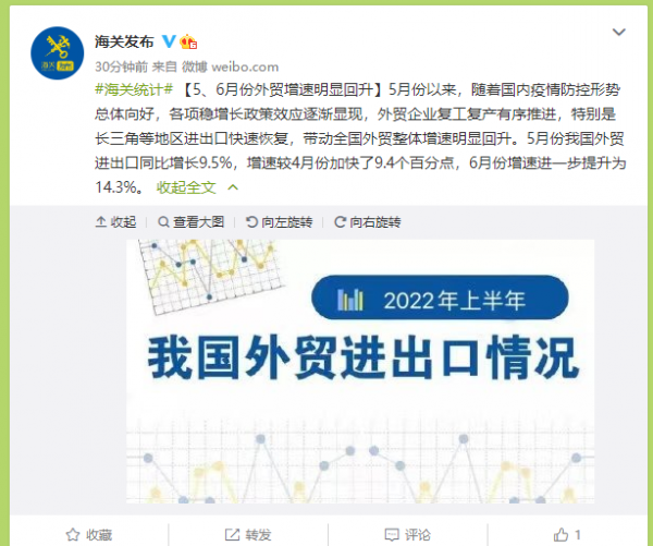 æµ·å³æ»ç½²ï¼ä¸åå¹´è´§ç©è´¸æè¿åºå£æ»å¼19.8ä¸äº¿åï¼é¡ºå·®2.48ä¸äº¿å