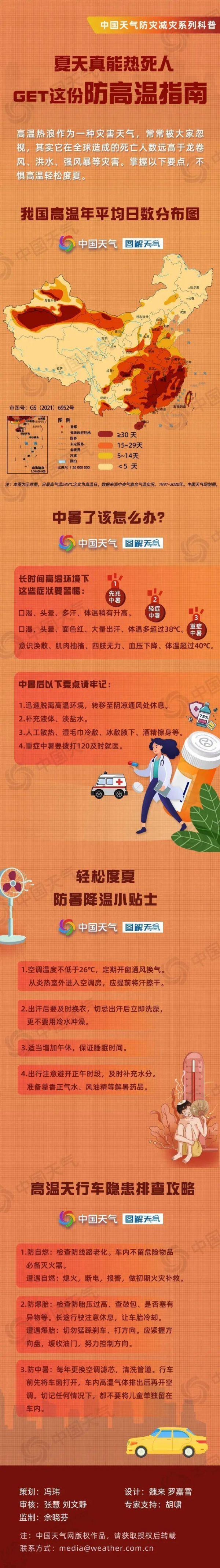 热闻｜高温“烤验”全国，杭州树热到冒烟，非洲狮被“热成狗”