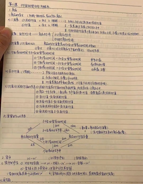 张大大靠高中政治笔记圈粉，这次是真的要逆袭？