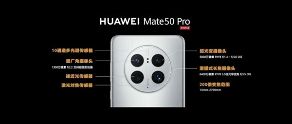 华为Mate50可变光圈影像能提升多少？iPhone 13 Pro Max表示不服