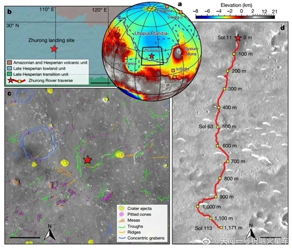 “祝融号”发现了火星地下的秘密：35-32亿年前有大洪水
