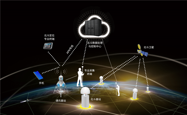 開船神器全國首個內河船舶手機導航系統開通北斗衛星加持