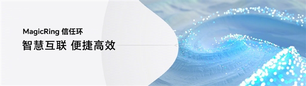 比鸿蒙还快!荣耀MagicOS 7.0发布:实现跨设备全面互联