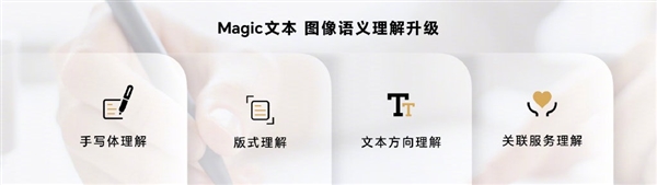 比鸿蒙还快!荣耀MagicOS 7.0发布:实现跨设备全面互联