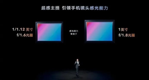 手机厂商们宣传的“等效光圈”是什么鬼？如何计算