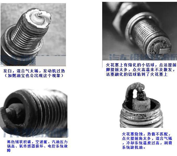 火花塞什么情况下要更换?换火花塞的效果怎么样,自己一测就知道