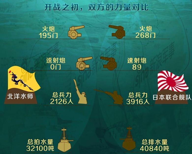 落后就要被挨打,敌人的大枪大炮已经打到我们的土地上,我们只能够顽强