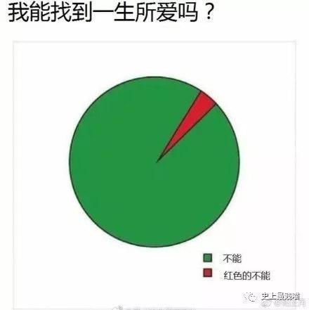 令人笑岔气的段子，真心看一次笑一次，发出猪的叫声！