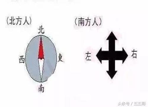 搞笑：细说那些北方和南方的差异，你中枪了吗？心疼北方人的冬天