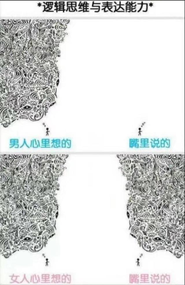 男生与女生有哪些不同？看图就明白了，有点搞笑哦