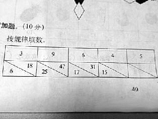 年过了，假完了，作业咋着了？看看老师和段子神童们的&ldquo;大过招&rdquo;