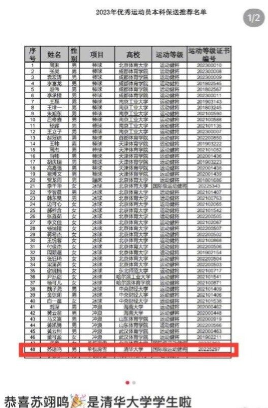 苏翊鸣保送清华大学