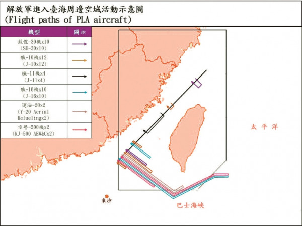 台防务部门18日发布的解放军军机在台周边飞行路线图