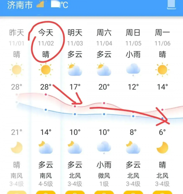 中到大雨 霜冻！山东大范围降雨明日上线