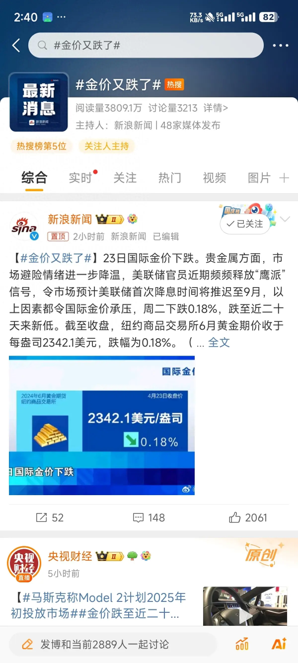 金价又跌了，23日国际金价下跌
