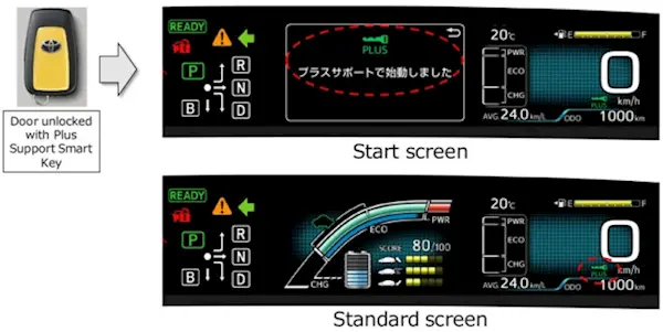 日本拟要求自动档新车安装防误踩油门装置：踩错踏板也不会跑