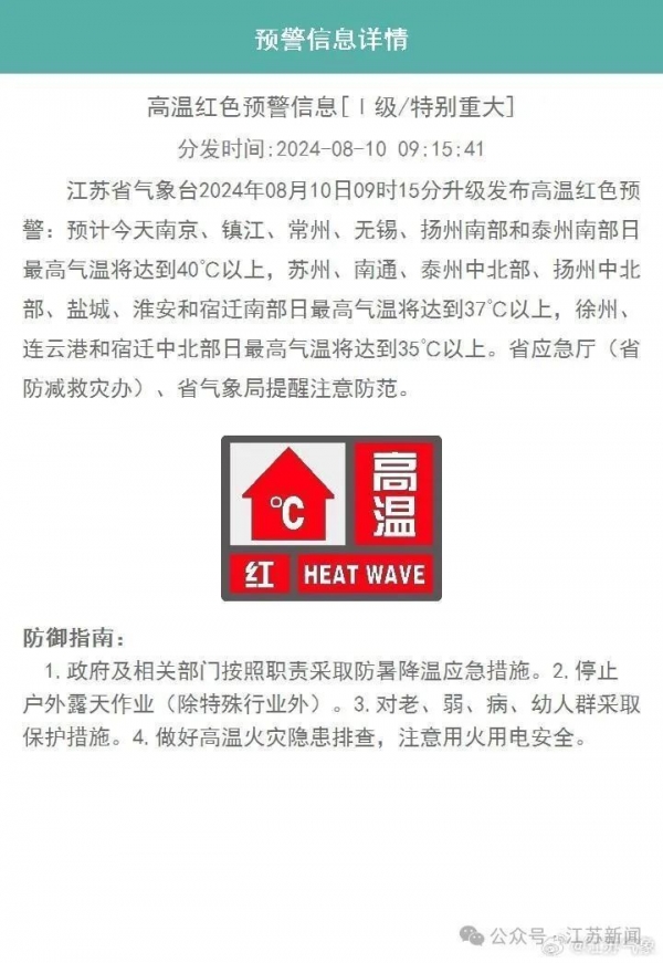 热到破纪录！江苏再发红色预警！雷暴大风要来了