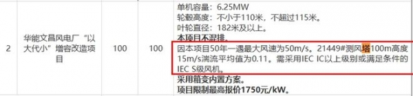 多台造价约千万元风机被台风“吹断”！项目招标规格为“50年一遇最大风速为50ms”，业内人士：这次真是天灾