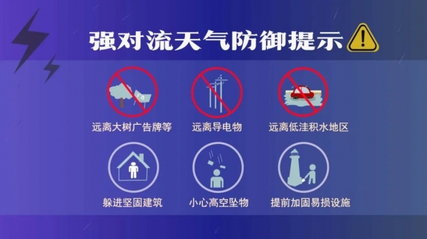 强对流防御提示.jpg
