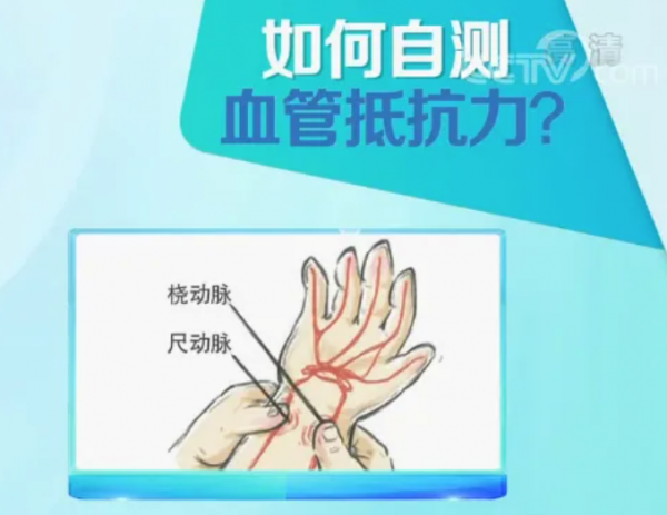 为什么有些人的血管容易堵？一个动作自测血管抵抗力