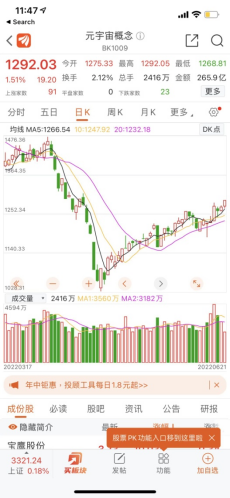 腾讯成立XR部门，再次“拱火”元宇宙？