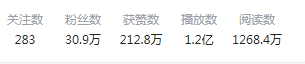 DNF“猪策划”入驻虎牙 版本更新早知道？猪猪来了