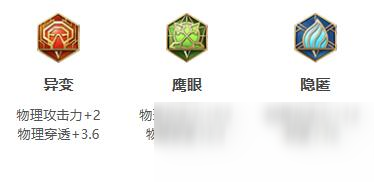 《王者荣耀》2021年夏洛特攻略 王者荣耀夏洛特铭文装备搭配推荐