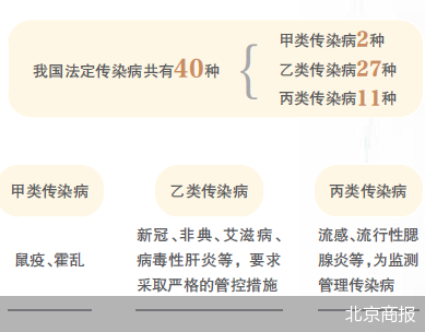 新冠“乙类乙管”疫苗、药物角逐下半场