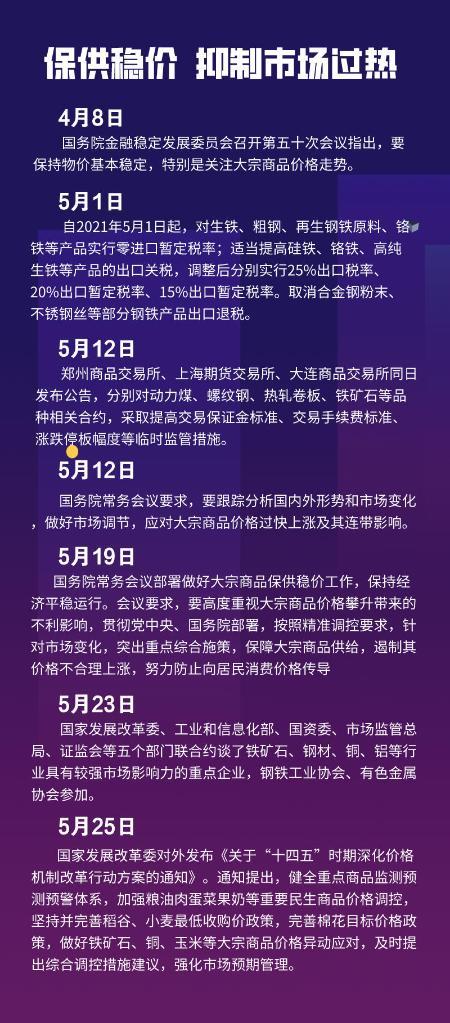国常会两次