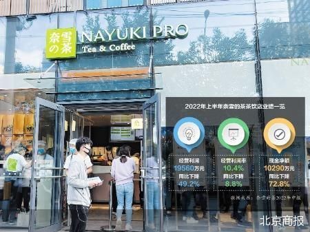 茶饮企业爱投“同行”，奈雪的茶入股咖啡品牌AOKKA咖啡