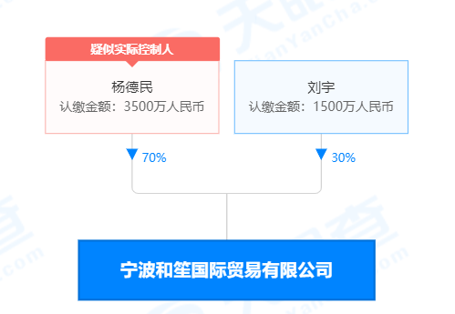 60亿元铜精矿离奇失踪，与铜价暴跌有关？涉事者曾是云南铜业供应商