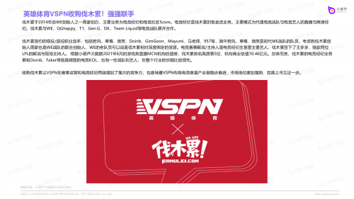 VSPN+以35.94%电竞KOL市场占比高居榜首
