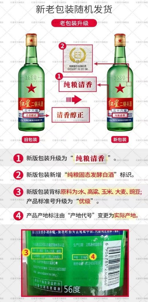 白酒新国标将正式实施，酒企有何应对之策