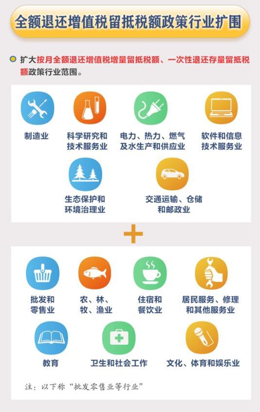 超1.8万亿元退税款已到账助企纾困效应凸显