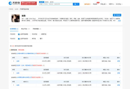 赵薇被冻结股权 涉多家公司数额达272万