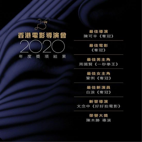 香港电影导演会2020年奖单公布 巩俐获最佳女主角
