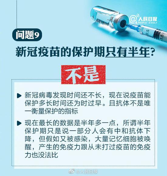 周知！最新10问了解新冠疫苗接种