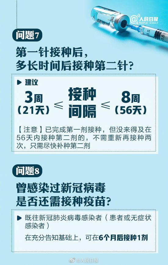 周知！最新10问了解新冠疫苗接种