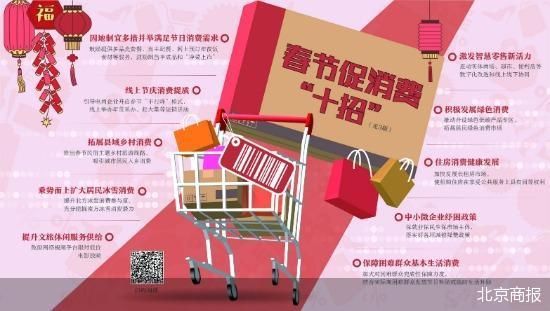 春节临近 发改委发布通知提出十大举措力促消费