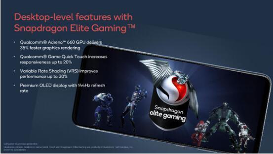 骁龙EliteGaming提升手游体验 骁龙888升级版现身