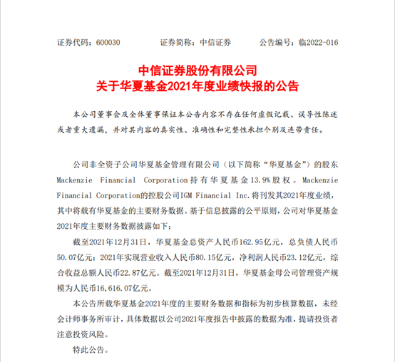 首家基金公司业绩曝光：华夏基金2021年大赚23亿元