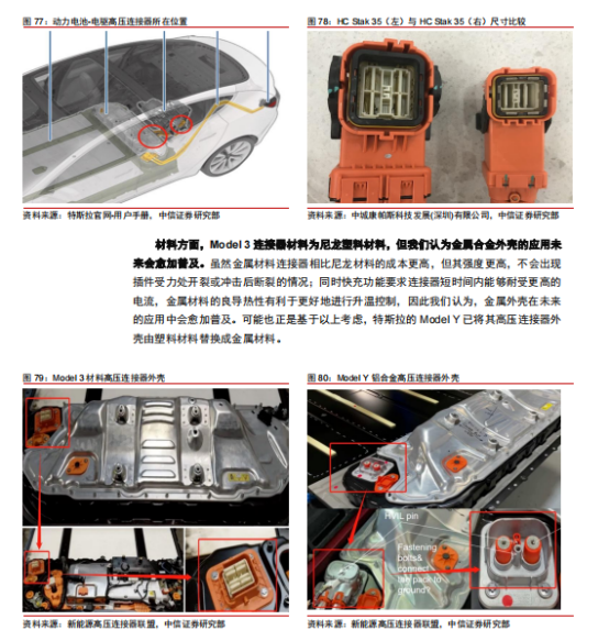 中信证券六位首席联手拆特斯拉 拆出哪些“秘密”