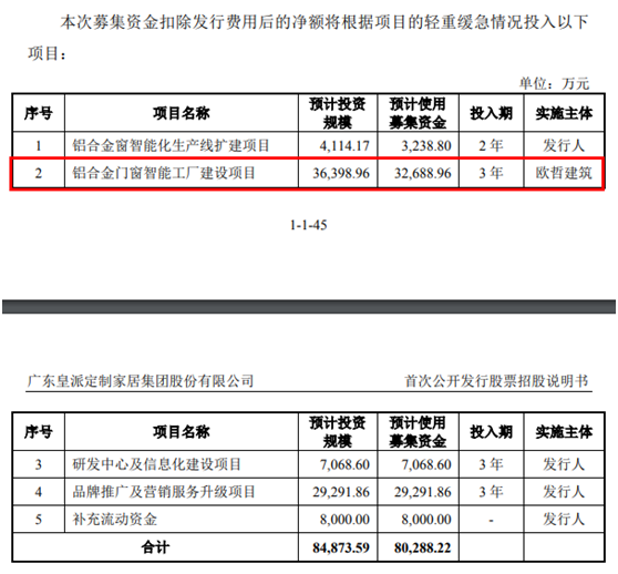 标榜“德系”标准被质疑虚假宣传，皇派家居也有个“洋老头”