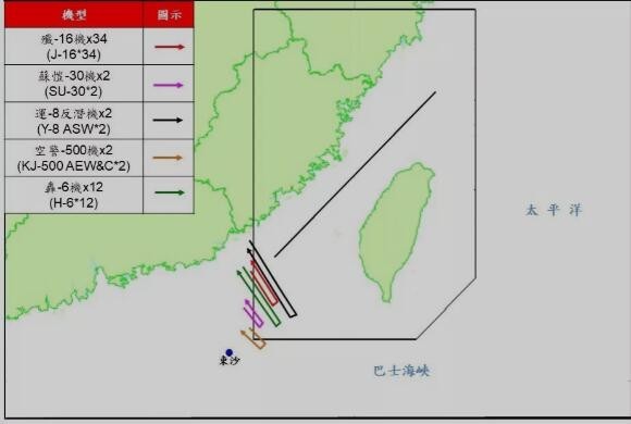 美英三艘航母，救得了台军&quot;特大空情&quot;吗？