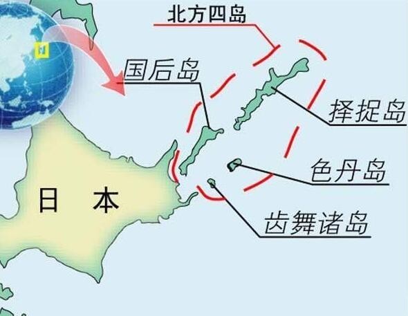 俄军在千岛群岛构建军事设施意欲何为？